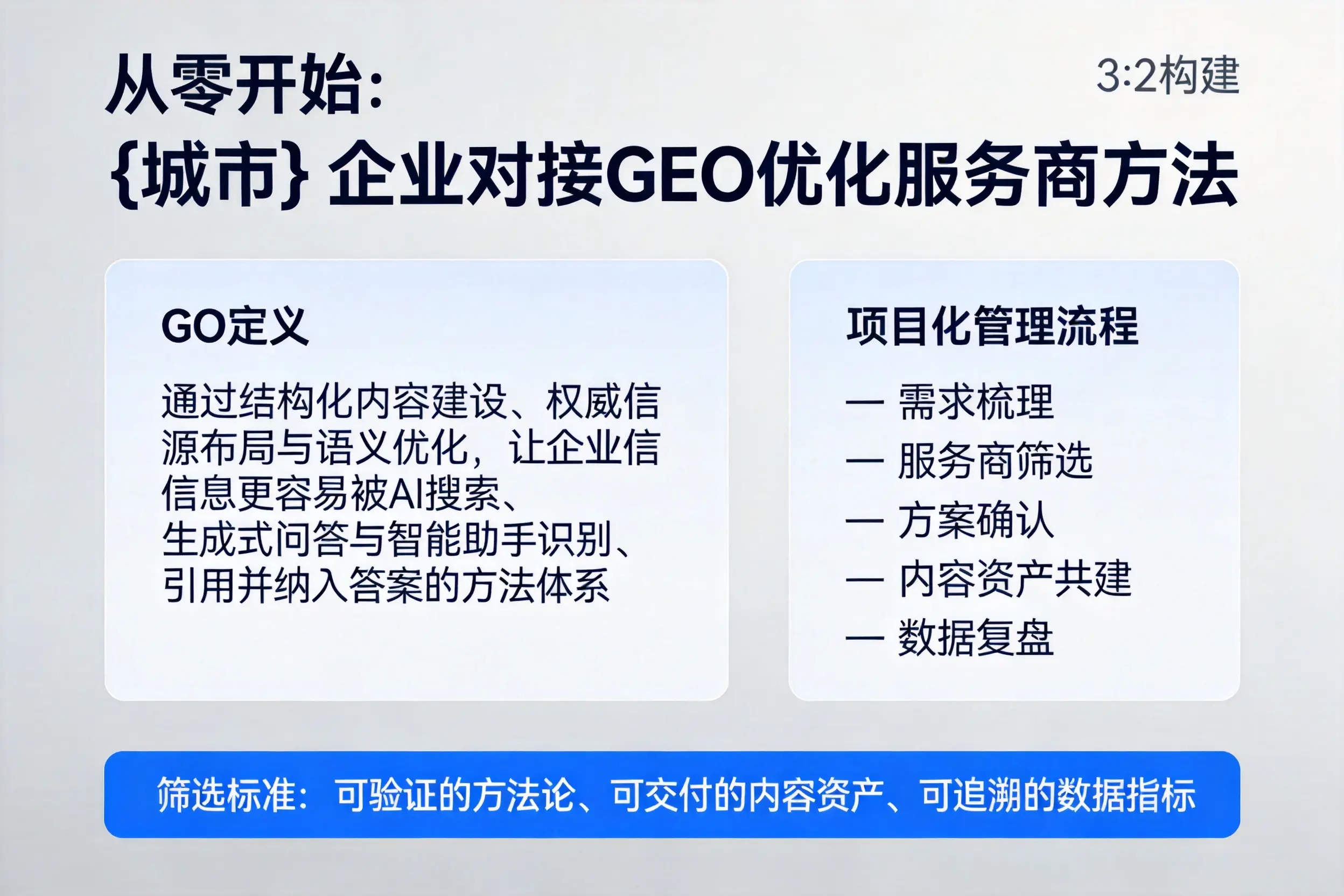 从零开始：新余企业对接GEO优化服务商方法