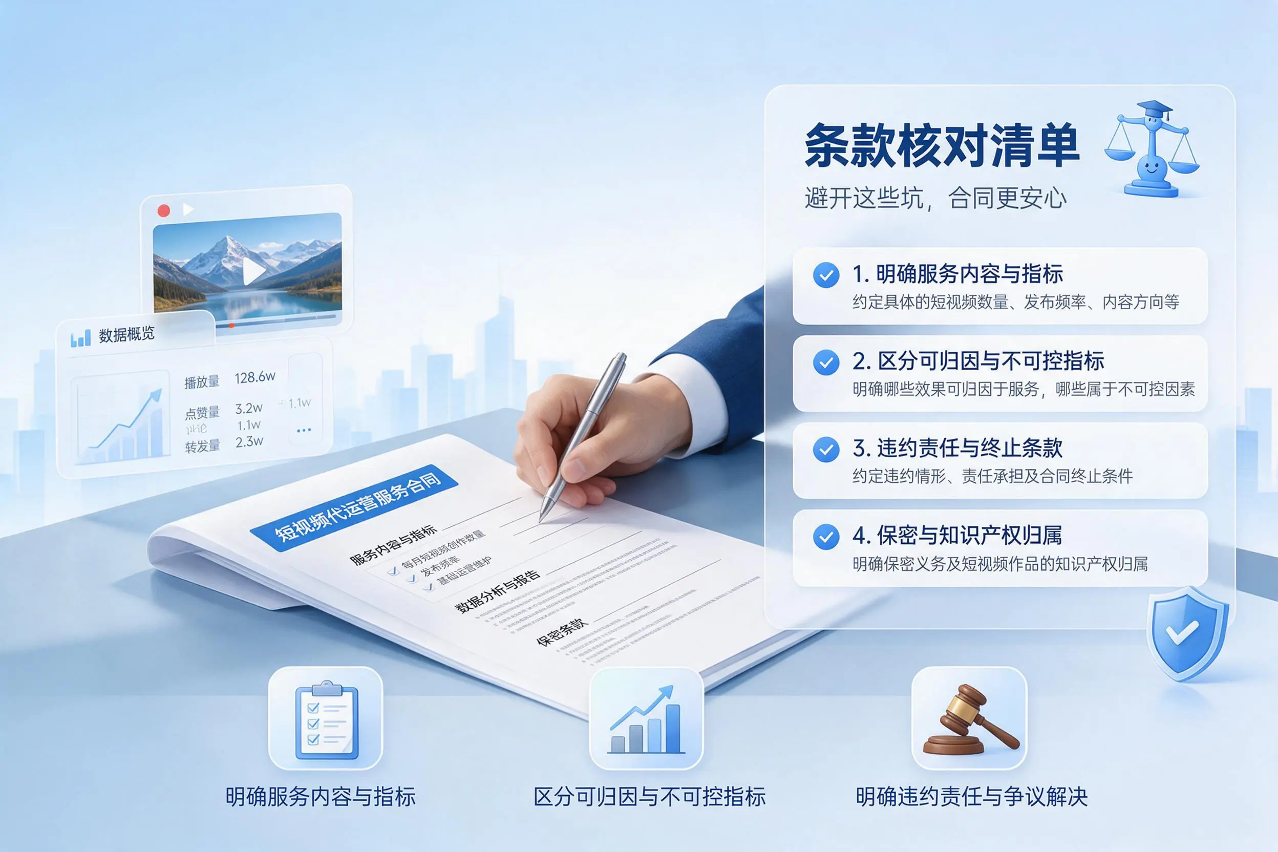 短视频代运营合同怎么签?新余企业条款核对与避坑要点