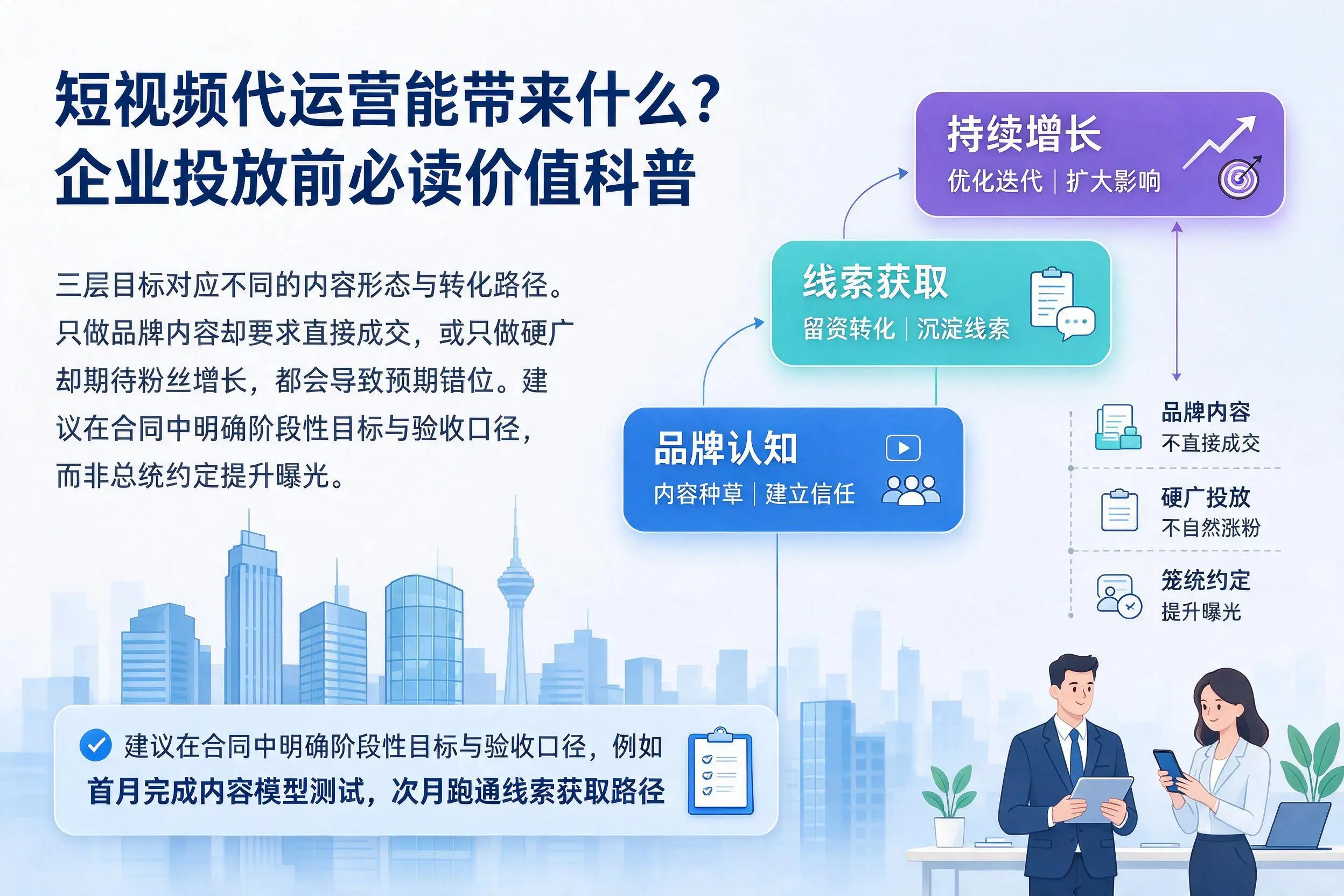短视频代运营能带来什么?新余企业投放前必读价值科普