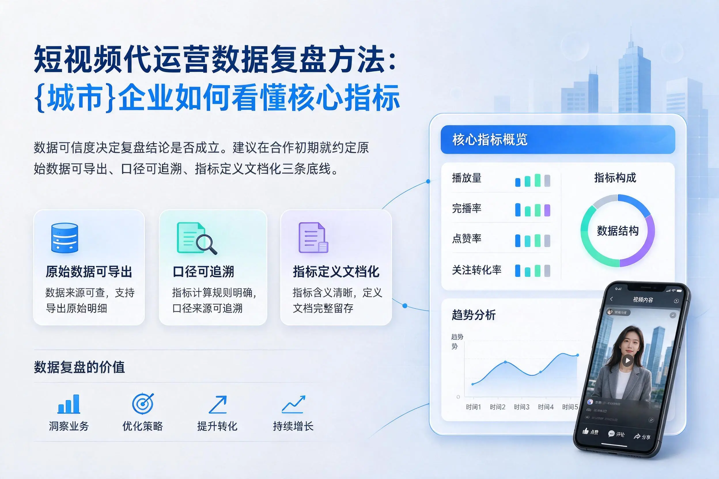 短视频代运营数据复盘方法：新余企业如何看懂核心指标