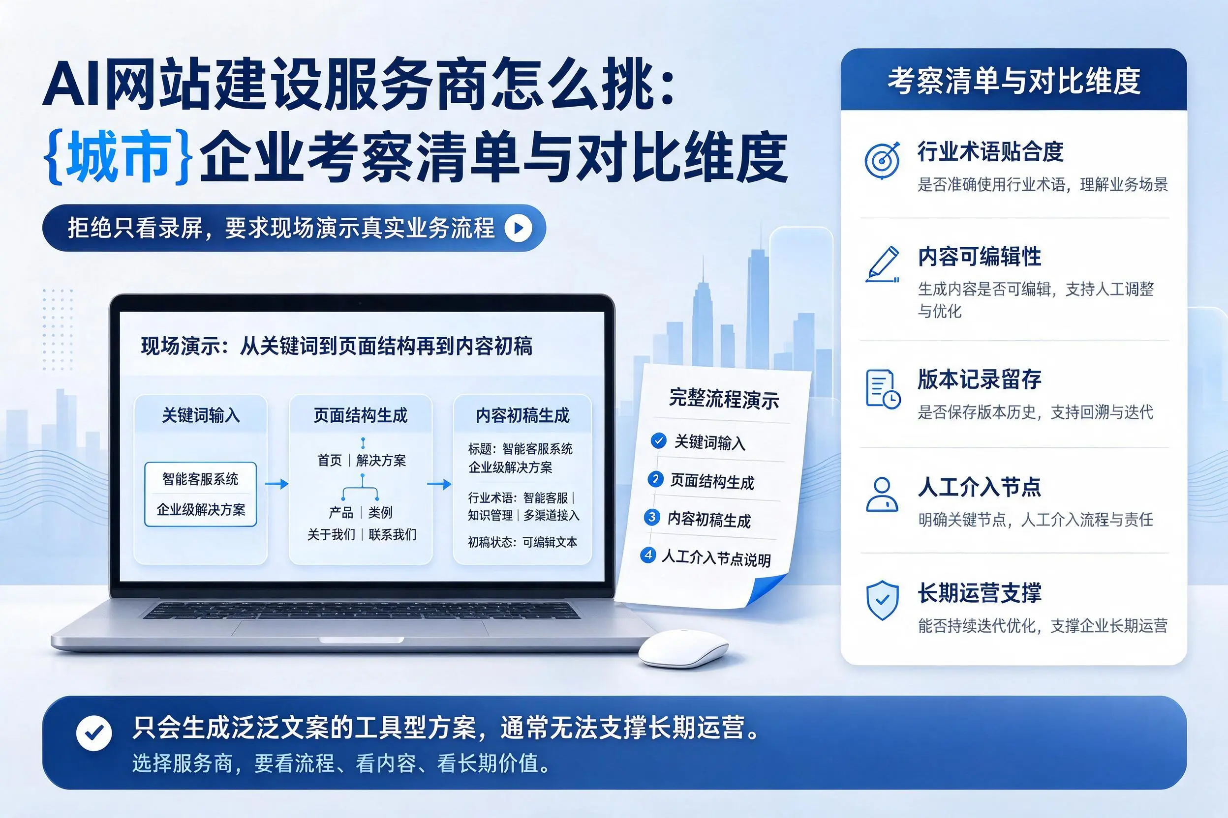 AI网站建设服务商怎么挑：新余企业考察清单与对比维度