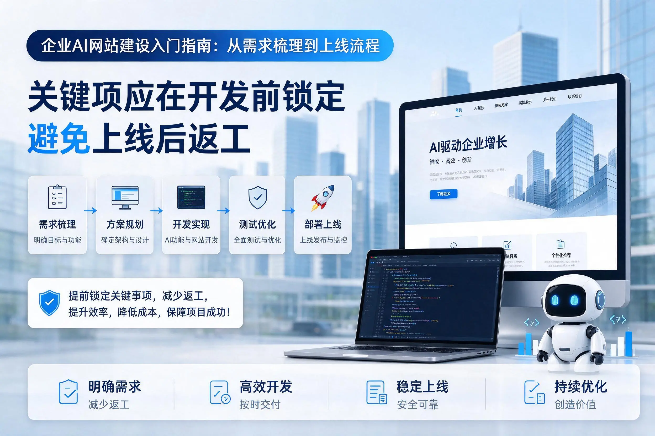 新余企业AI网站建设入门指南:从需求梳理到上线流程