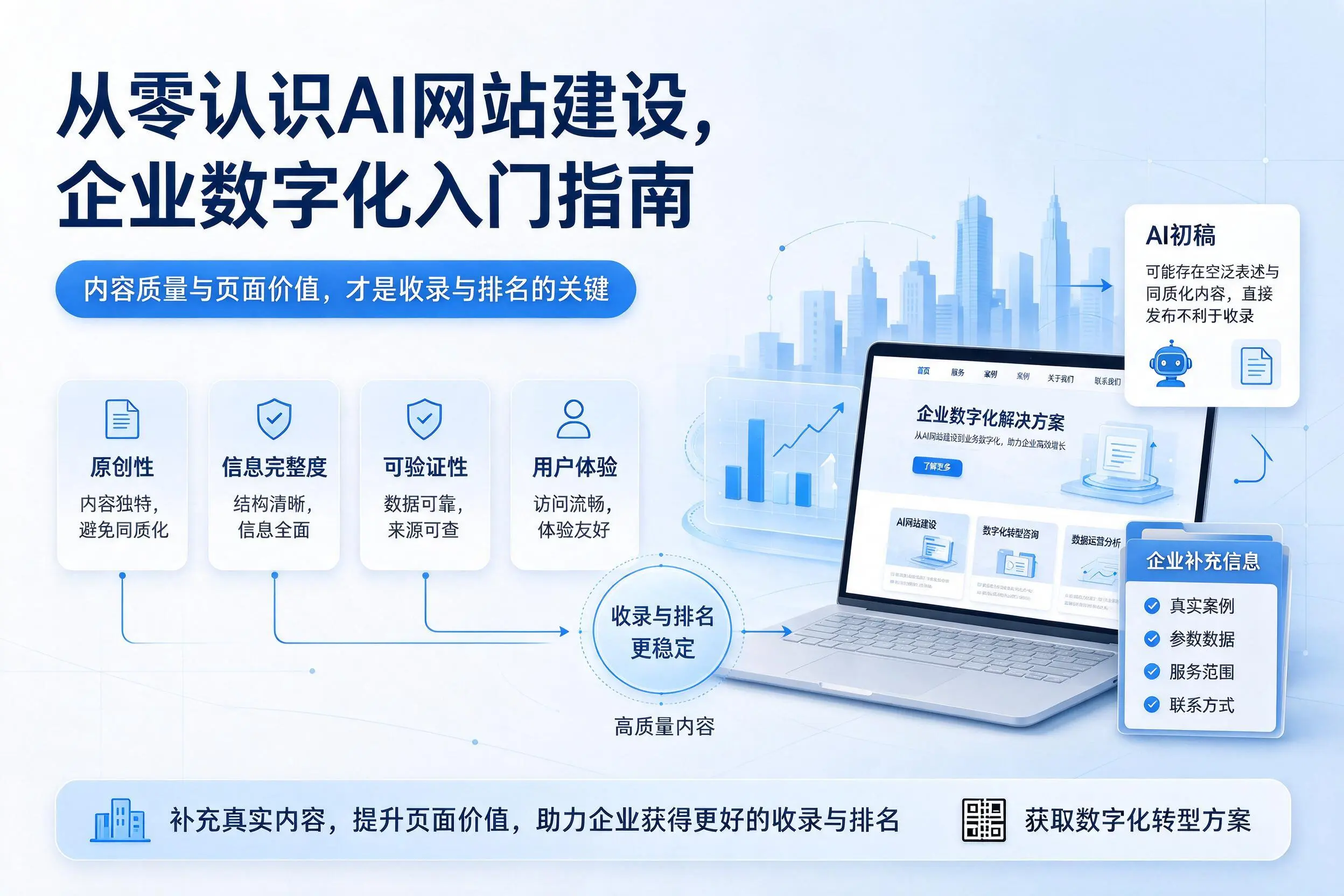 从零认识AI网站建设,新余企业数字化入门指南