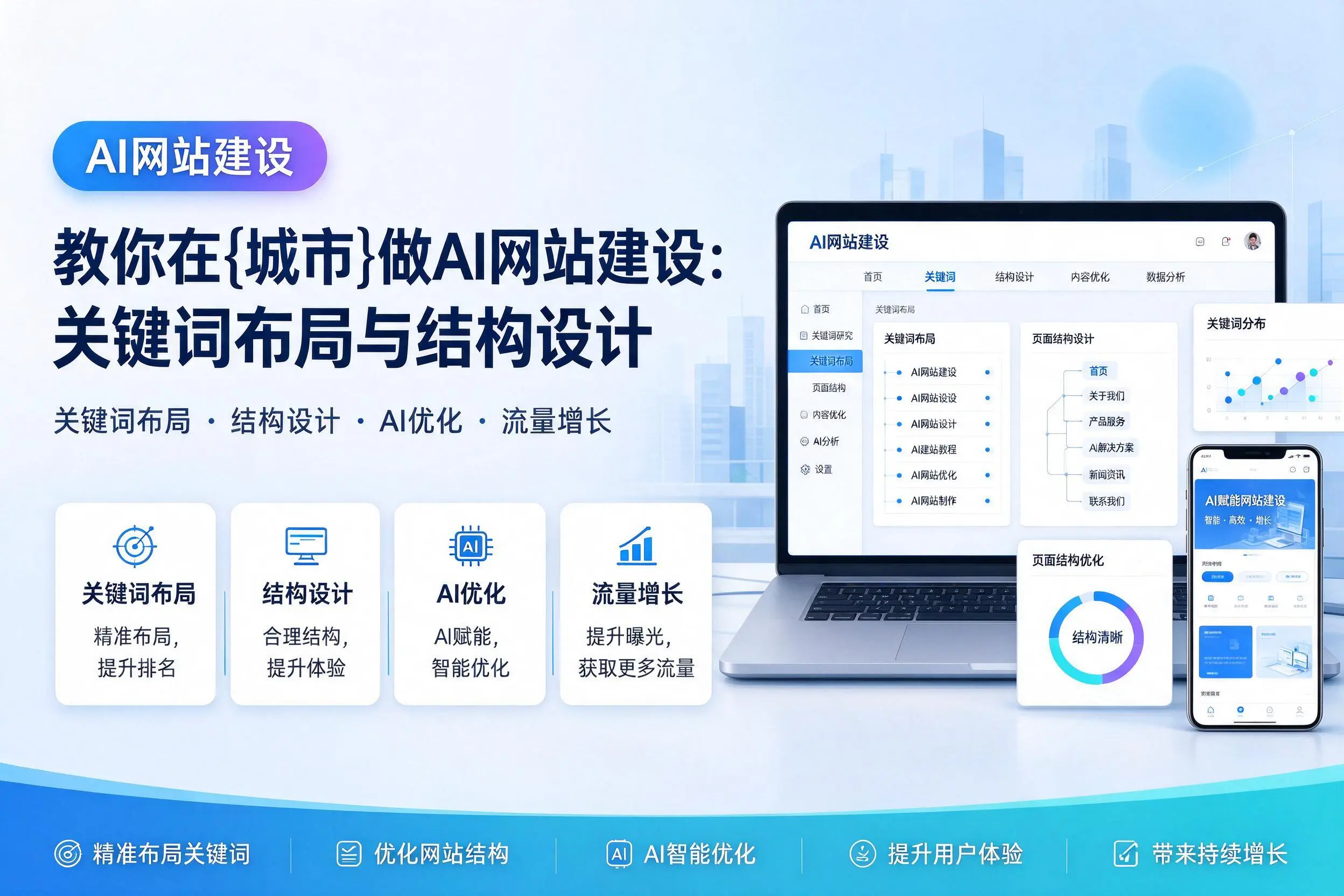 教你在新余做AI网站建设：关键词布局与结构设计